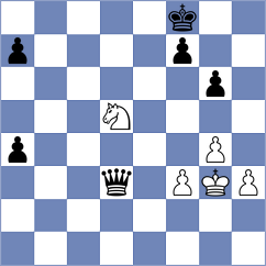 Belenkaya - Shapiro (chess.com INT, 2024)