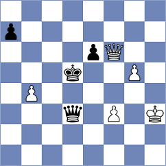 Hoffmann - Wesolowska (chess.com INT, 2021)