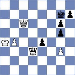 Simonovic - Nozdrachev (chess.com INT, 2021)