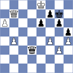 Lim - Kumar (Chess.com INT, 2021)