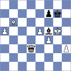 Makhnev - Nitin (Chess.com INT, 2021)