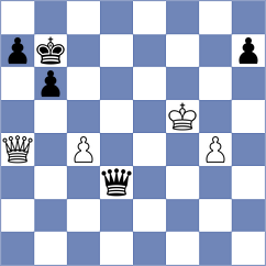 Kozak - Lee (chess.com INT, 2023)