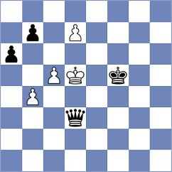 Zanette - Tinmaz (chess.com INT, 2023)