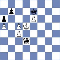 Bronstein - Suyarov (chess.com INT, 2024)