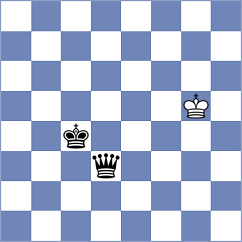 Ruff - Hajiyev (chess.com INT, 2023)