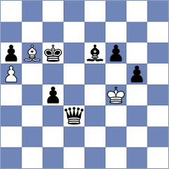 Kulatunga - Nadernia (Chess.com INT, 2020)