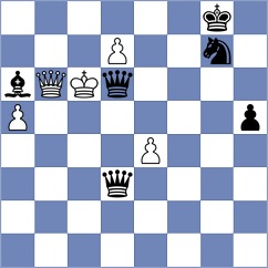 Liu - Okike (chess.com INT, 2024)