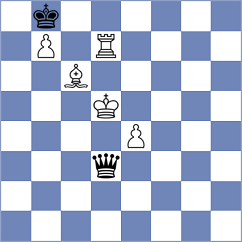 Wu - Farberov (chess.com INT, 2024)