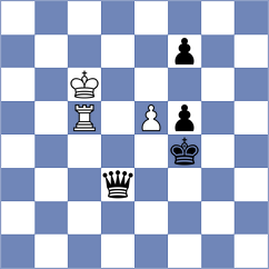 Novikova - Toncheva (chess.com INT, 2021)