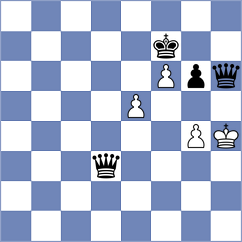 Md Jamal - Snehal (Chess.com INT, 2020)