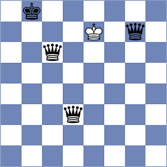 Yashmetov - Jaiveer (chess.com INT, 2024)