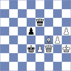 Kiseleva - Ferkova (Chess.com INT, 2020)