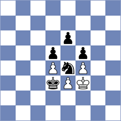Herman - Pham Le Thao Nguyen (chess.com INT, 2024)