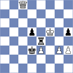 Fikiet - Shapiro (chess.com INT, 2023)