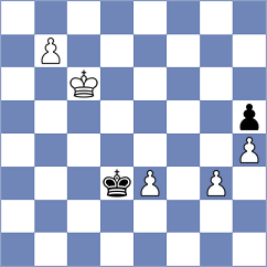 Awoki - Kochiev (chess.com INT, 2024)