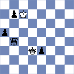 Prieto Aranguren - Tisaj (chess.com INT, 2023)