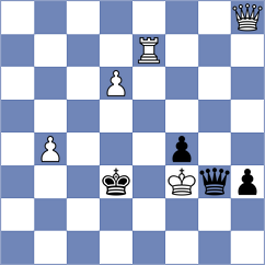 Minaya Molano - Fuentes (Chess.com INT, 2021)