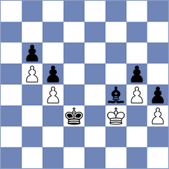 Milosevic - Harika (chess.com INT, 2021)