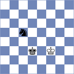 Reprintsev - Kovacevic (chess.com INT, 2024)