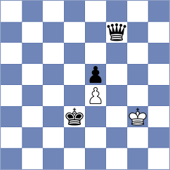 Rasulov - Eynullayev (chess.com INT, 2023)
