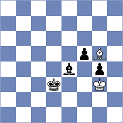 Janaszak - Remolar Gallen (chess.com INT, 2023)