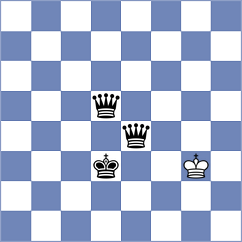 Zarnicki - Chyzy (chess.com INT, 2024)