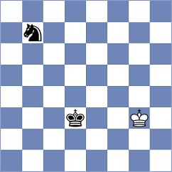 Kozlov - Jumabayev (chess.com INT, 2024)