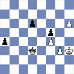 Sanal - Pantsulaia (chess.com INT, 2023)