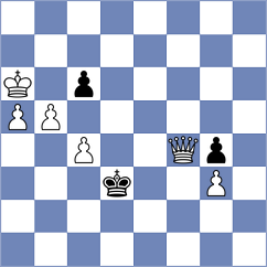 Boor - Jing (chess.com INT, 2024)