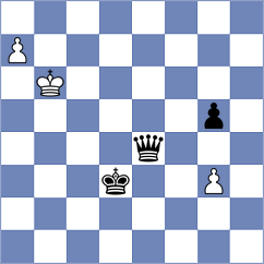Nan M K Khine Hlyan - Petrova (chess.com INT, 2023)