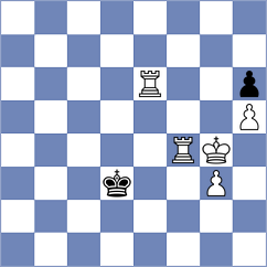 Rottenwohrer Suarez - Garcia Correa (chess.com INT, 2023)