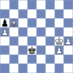 Czopor - Shapiro (chess.com INT, 2024)