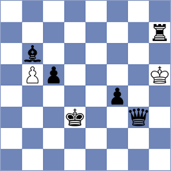 Bethke - Libiszewski (chess.com INT, 2021)