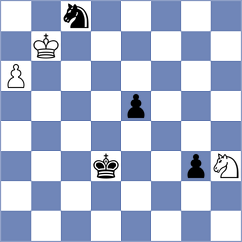 Lin - Yi (Chess.com INT, 2021)