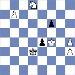 Shimelkov - Mikhalevski (chess.com INT, 2021)