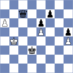 Chernomordik - Nestorovic (Chess.com INT, 2021)