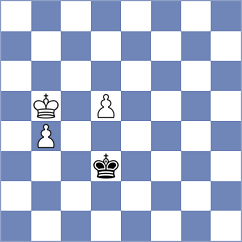 Fule - Czopor (chess.com INT, 2023)