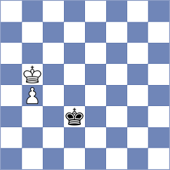 Arvind - Jogstad (chess.com INT, 2021)