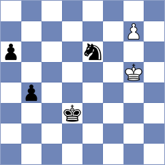 Aliakbarov - Papakonstantinou (Chess.com INT, 2020)