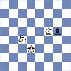 Timmermans - Kyrychenko (chess.com INT, 2023)
