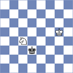 Shkuran - Aung Thant Zin (chess.com INT, 2023)