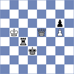 Aaditya - Nusrat Jahan (chess.com INT, 2024)