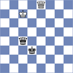 Aakanksha - Zhuravleva (chess.com INT, 2020)