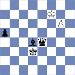 Cella - Tsyhanchuk (chess.com INT, 2023)