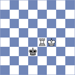 Yaran - Martin Duque (chess.com INT, 2021)