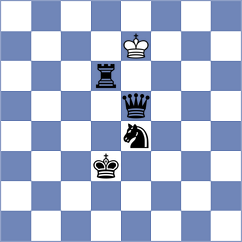 Mirza - Jiganchine (chess.com INT, 2024)