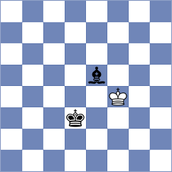 Furtak - Tuvshinbaatar (chess.com INT, 2021)