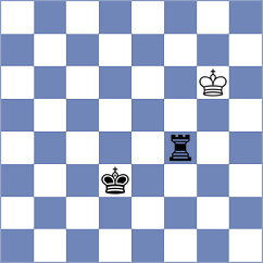 Toczek - Goryachkina (Chess.com INT, 2021)