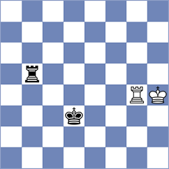 Tharushi - Khalil (Chess.com INT, 2020)