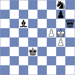 Sanchez Enriquez - Argandona Riveiro (chess.com INT, 2024)